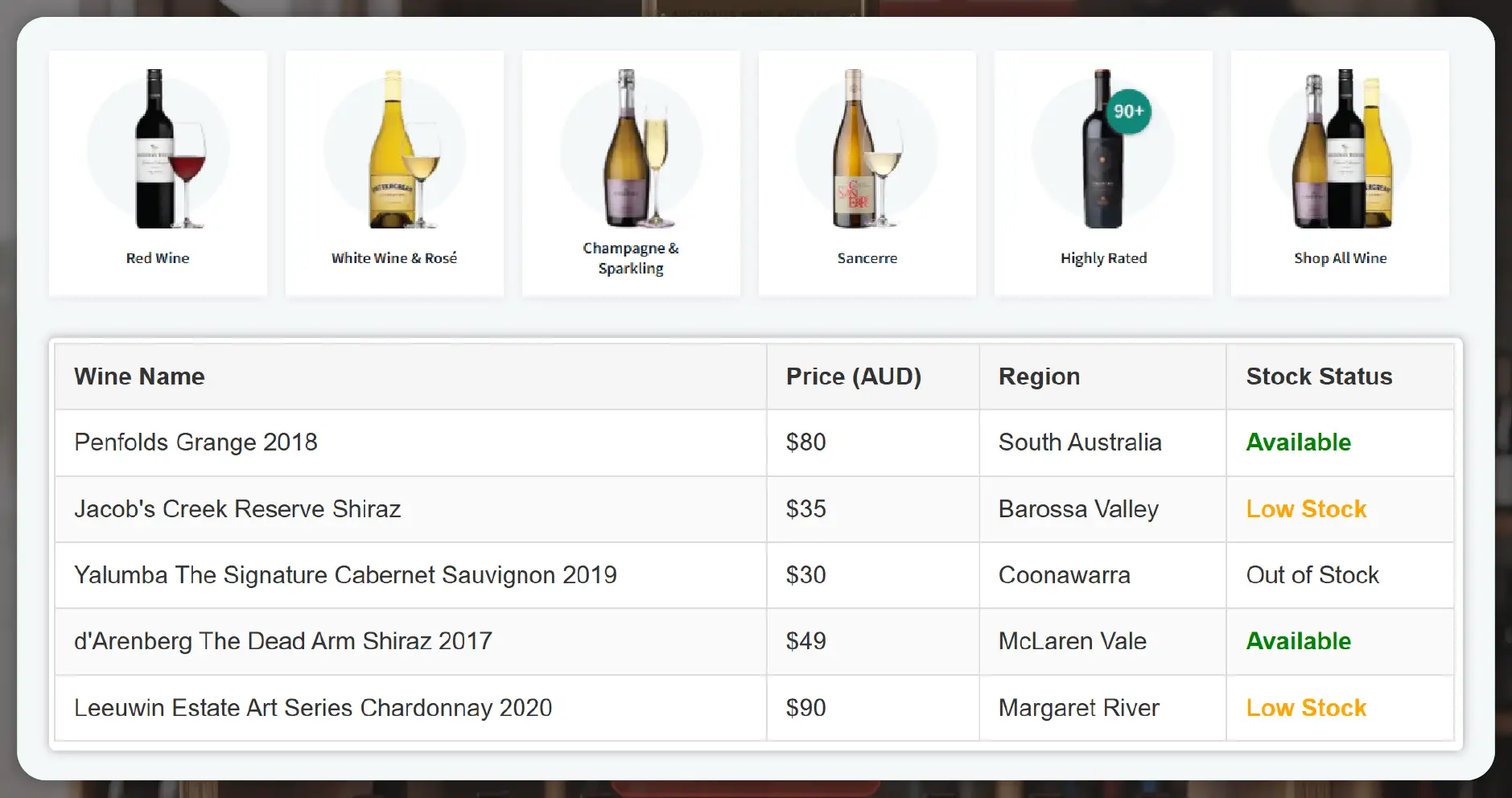 Why Real-Time Wine Data Matters?